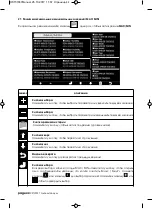 Preview for 44 page of RST meteoscan 937PRO Operation Manual