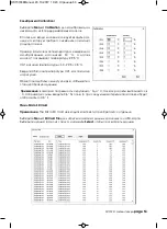 Preview for 53 page of RST meteoscan 938PRO Operation Manual