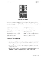 Preview for 1 page of RT Electronix Vari-Phuzz User Manual