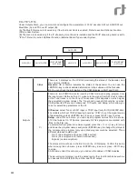 Preview for 14 page of Rt IDLV-4000P-30x User Manual