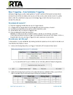 Предварительный просмотр 61 страницы RTA 460AUS Product User Manual