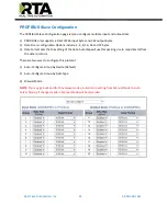 Preview for 21 page of RTA 460BCPBS Product User Manual