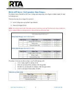 Preview for 17 page of RTA 460BSSC-NNA4 Product User Manual