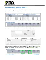 Preview for 29 page of RTA 460ECES-NNA4 Product User Manual