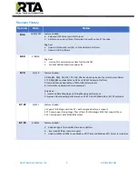 Preview for 5 page of RTA 460ECMM-NNA4 Product User Manual