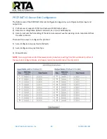 Preview for 26 page of RTA 460ECPS-N2EW Product User Manual