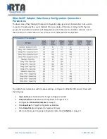 Preview for 21 page of RTA 460ESBM-N34 Product User Manual