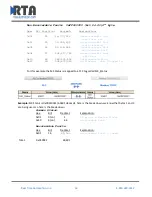 Preview for 34 page of RTA 460ESBM-N34 Product User Manual