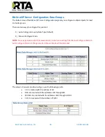 Preview for 30 page of RTA 460ESBS-NNA1 Product User Manual