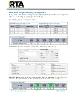 Preview for 26 page of RTA 460ESMM-NNA4 Product User Manual