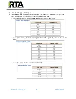 Preview for 24 page of RTA 460ETCBM-NNA4 Product User Manual