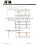 Preview for 25 page of RTA 460ETCBMS-NNA4 Product User Manual