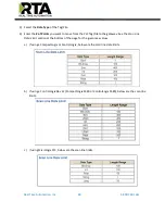 Preview for 28 page of RTA 460ETCMM-N2EW Product User Manual