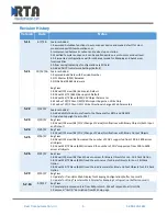 Preview for 5 page of RTA 460MCA-N34 Product User Manual