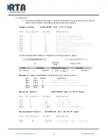 Preview for 51 page of RTA 460MCWI-N2E Product User Manual