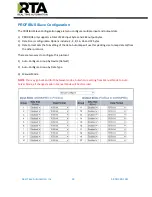 Preview for 23 page of RTA 460MMPBS-N70PB Product User Manual