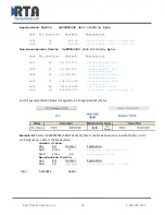 Preview for 33 page of RTA 460MSBS Product User Manual