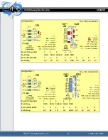 Preview for 23 page of RTA 460MXE User Manual