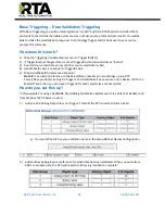 Preview for 62 page of RTA 460PSUS-NNA1 Product User Manual