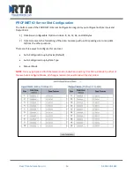 Preview for 14 page of RTA 460PSUSB-N70U Product User Manual