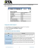 Preview for 17 page of RTA 515RTAENI Product User Manual