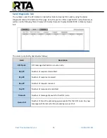 Preview for 33 page of RTA 515RTAENI Product User Manual