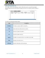 Preview for 34 page of RTA 515RTAENI Product User Manual