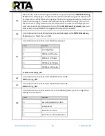 Preview for 38 page of RTA 515RTAENI Product User Manual