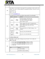 Preview for 39 page of RTA 515RTAENI Product User Manual