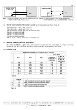 Предварительный просмотр 3 страницы RTA A-NDC 04 Manual