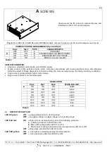 Preview for 4 page of RTA A-NDC 04 Manual