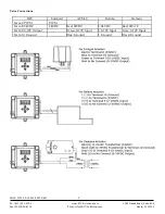 Предварительный просмотр 4 страницы RTC DFC Manual