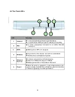 Предварительный просмотр 12 страницы RTcom BEC 7300N User Manual