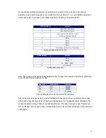 Preview for 15 page of RTcom Radio Modems User Manual