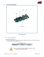 Предварительный просмотр 9 страницы rtd ADP065 User Manual