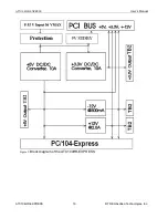 Предварительный просмотр 16 страницы rtd ATX104HR-EXPRESS User Manual