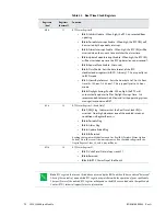 Предварительный просмотр 80 страницы rtd BDM-610000049 User Manual