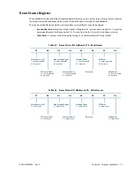 Предварительный просмотр 87 страницы rtd BDM-610000049 User Manual