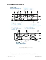 Предварительный просмотр 106 страницы rtd BDM-610000049 User Manual