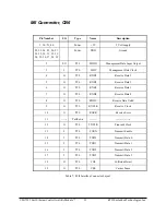 Предварительный просмотр 19 страницы rtd CM17202 User Manual