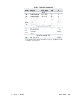 Предварительный просмотр 24 страницы rtd CML24BT cpuModules User Manual