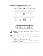 Предварительный просмотр 51 страницы rtd CML24BT cpuModules User Manual