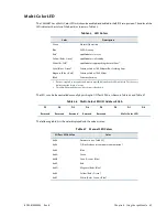 Предварительный просмотр 81 страницы rtd CML24BT cpuModules User Manual