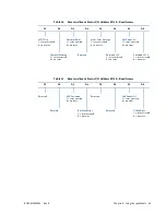 Предварительный просмотр 83 страницы rtd CML24BT cpuModules User Manual