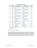 Предварительный просмотр 106 страницы rtd CML24BT cpuModules User Manual