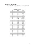 Предварительный просмотр 41 страницы rtd CMV6486DX100HR User Manual