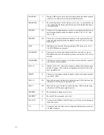 Предварительный просмотр 44 страницы rtd CMV6486DX100HR User Manual