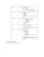 Предварительный просмотр 56 страницы rtd CMV6486DX100HR User Manual