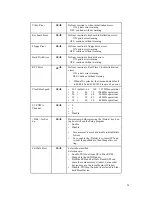 Предварительный просмотр 59 страницы rtd CMV6486DX100HR User Manual