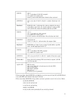 Предварительный просмотр 73 страницы rtd CMV6486DX100HR User Manual